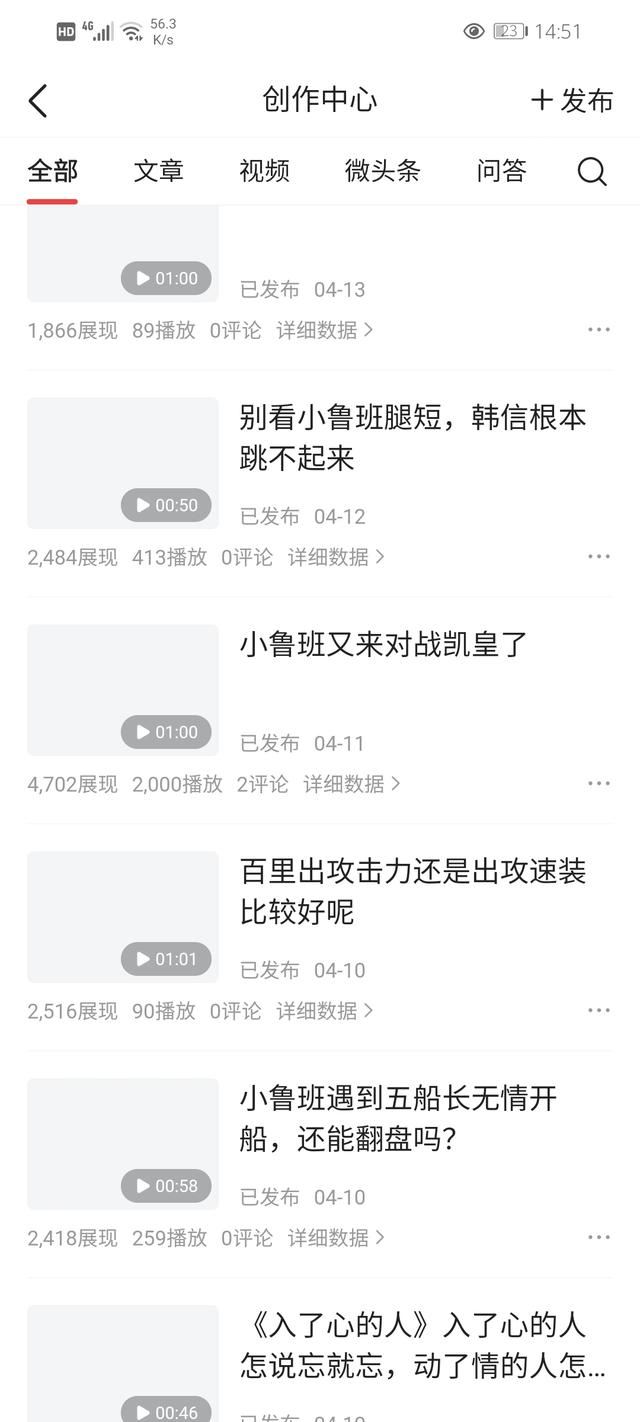 怎么看頭條發(fā)的視頻誰看？