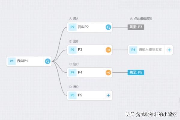 B站如何投稿互動視頻？